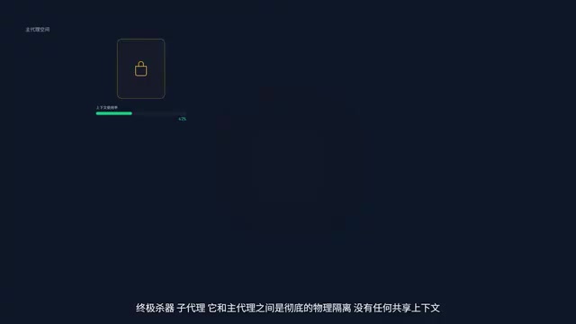Sub-Agent Isolation Mechanism