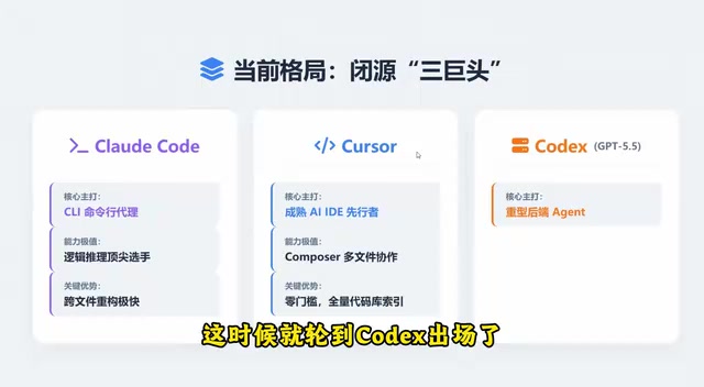 他现在已经进化到了