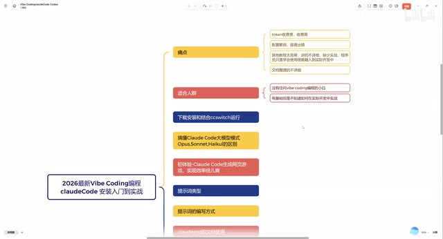 这些安装好了