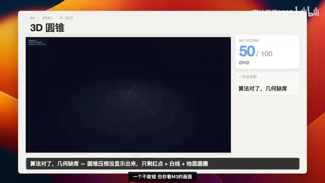 圆锥压根没显示出来