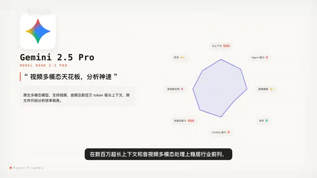 掌上下文能力非常强悍