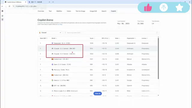 What Is Cursor? A Deep Dive into the AI-Native IDE's Core Features and Use Cases