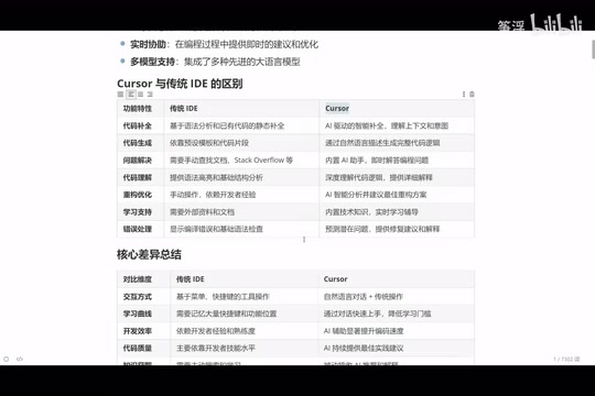 如果说你是一个初级程序员