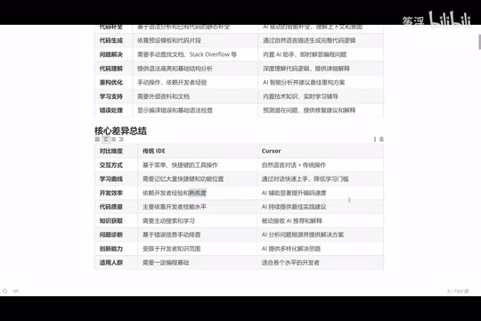 然后呢还有代码的指令