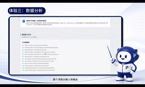真正做到了用一句话生成数据分析报告