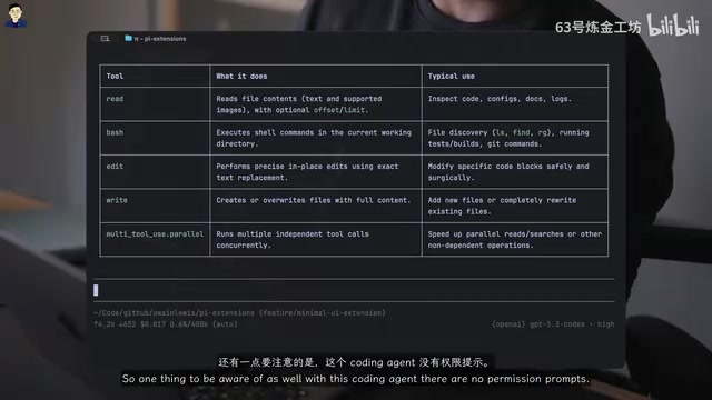 Complete Guide to Pi Coding Agent: Building Customized AI Programming with Minimalist Four Tools + Extension System