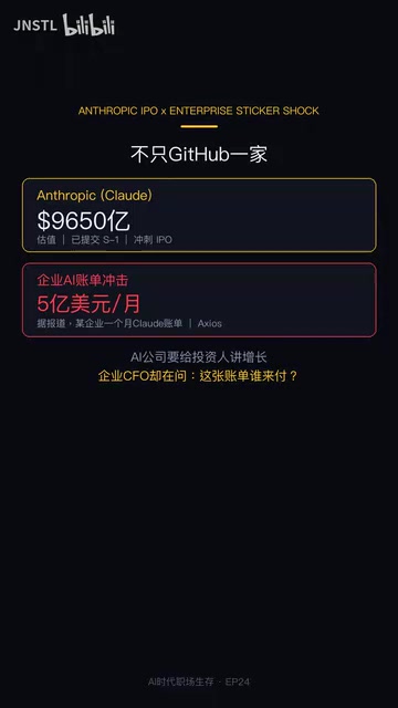 企业遭遇AI账单冲击