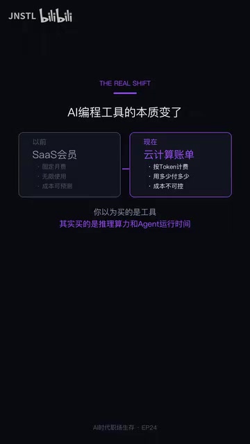 AI编程工具从订阅制转向算力消费模式
