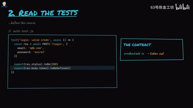 Test cases provide the code's contract