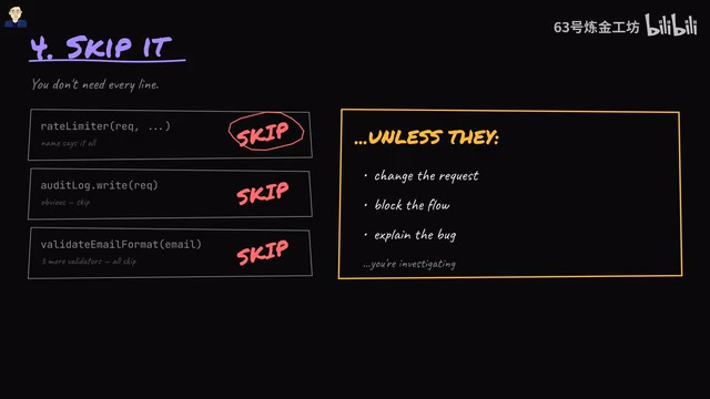 Middleware determines whether the handler executes