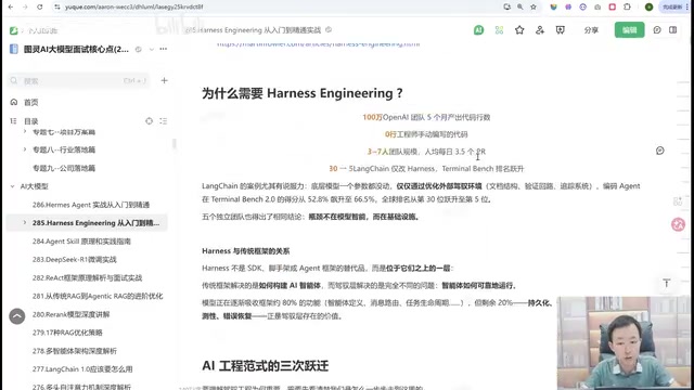 Harness工程化文档体系