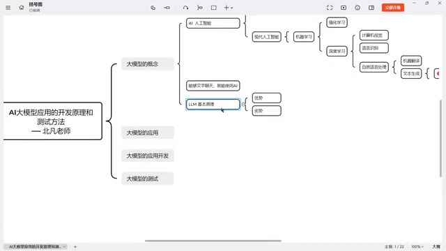 AI Large Language Models Explained: Transformer Architecture & Practical Testing Guide