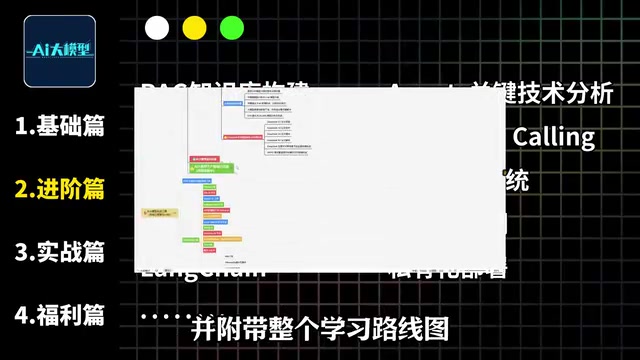 Learning Resource System