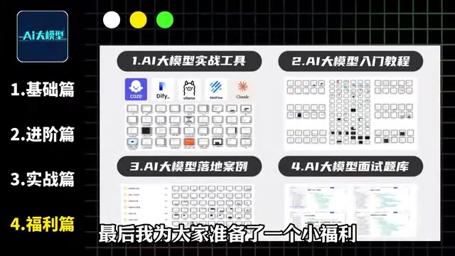 Complete Learning Resource Package