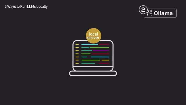 5 Ways to Deploy LLMs Locally: From Getting Started to Production