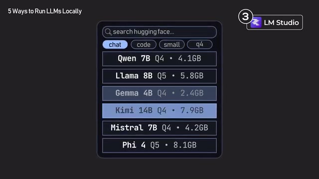 You can explore Hugging Face within the app