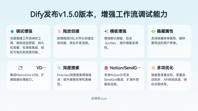 提升开发者生产力