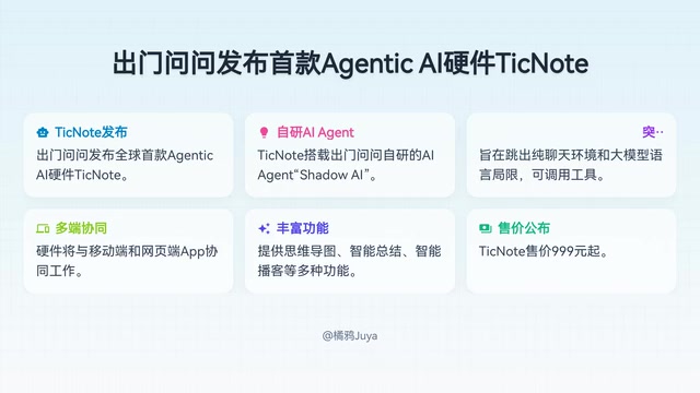提供思维导图 智能总结等功能