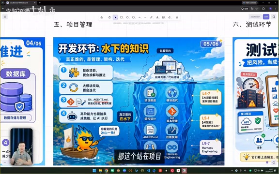 项目管理的宏观视角