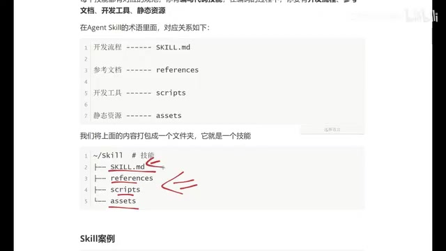 Skill file structure