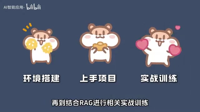 LangChain Beginner's Guide: From Environment Setup to RAG — A Complete Hands-On Walkthrough