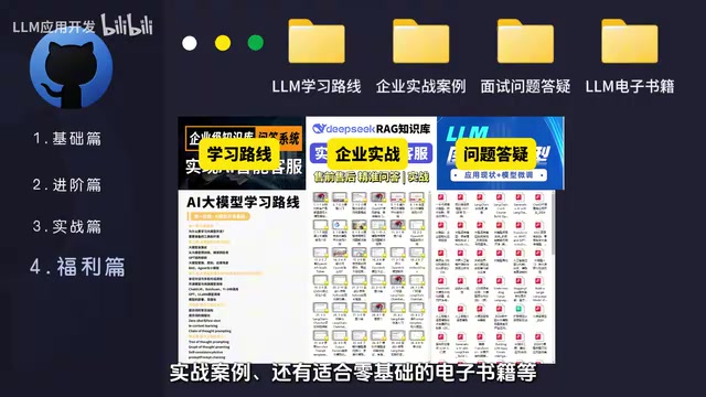 Learning materials