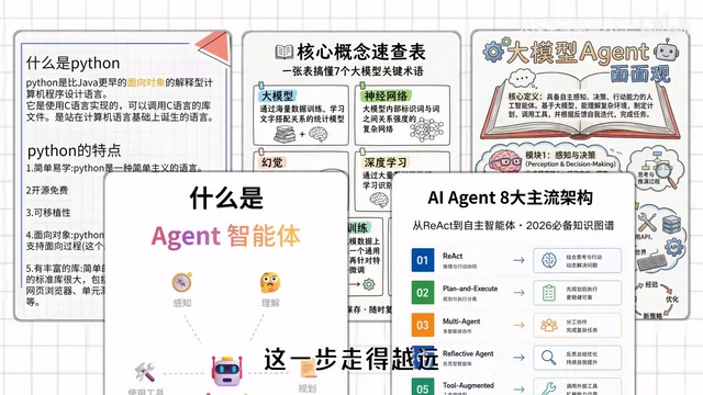 企业落地实操