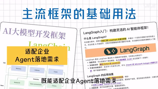 转行就业积累核心技能