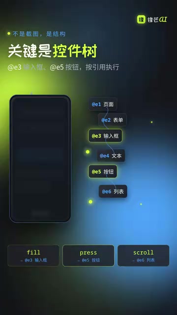 无障碍快照的操作方式
