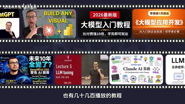 Complete AI Large Language Model Learning Roadmap: From Beginner to Production-Ready