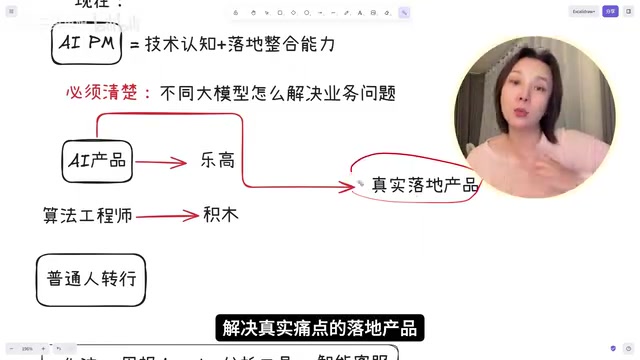 Career transition path for the average professional