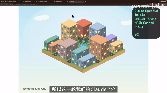 5大模型Coding实战横评:Claude、GPT、DeepSeek、M3谁是工程利器