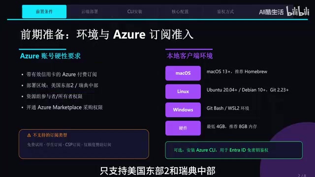 Complete Guide to Connecting Claude Code with Claude Opus 4 via Microsoft Foundry