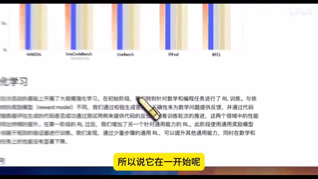QwQ-32B数学与编程任务训练示意
