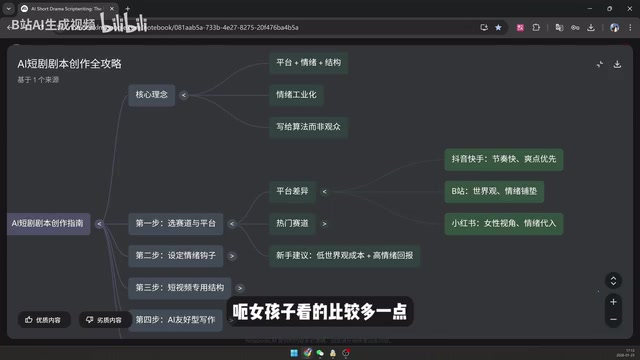 AI短剧制作教程:剧本创作到分镜生成全流程拆解