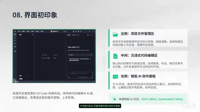 Trae CN Main Interface Layout and AI Panel
