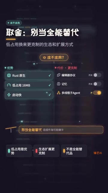 Agent feature toggles