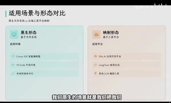 Skill application scenarios across multiple platforms
