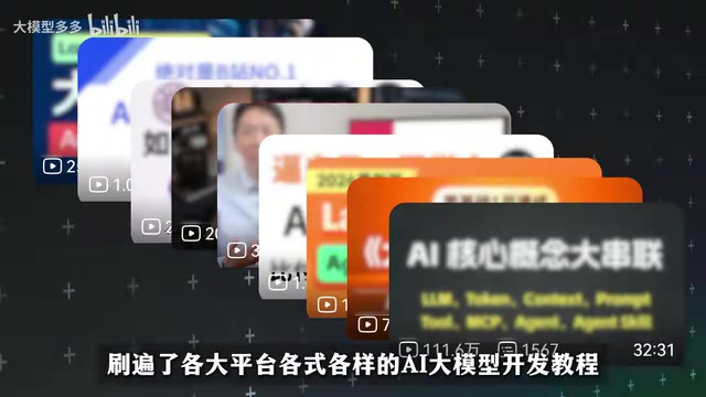 AI大模型学习路线:从零基础到项目实战的系统学习路径