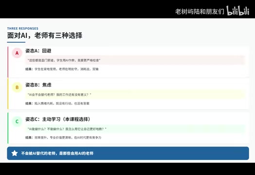 AI Agent的能力变革
