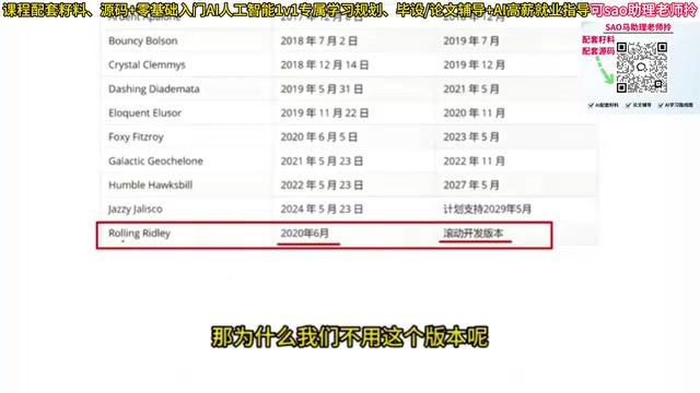 ROS2入门指南:版本选择、环境搭建与职业前景