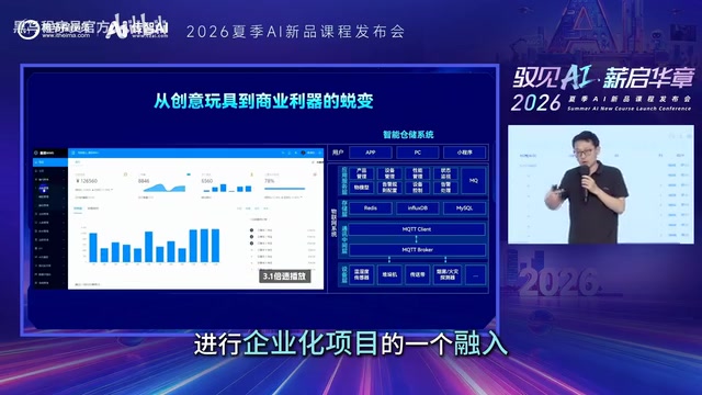 完整的开发流程