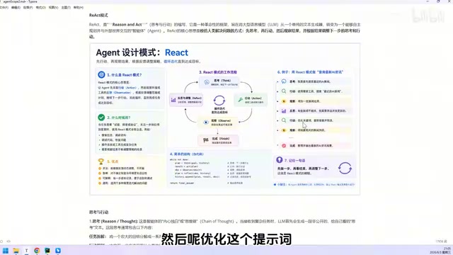 ReAct Agent Pattern Flowchart