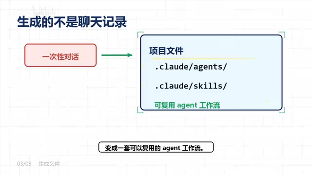 Harness: An Open-Source Framework That Generates Multi-Agent Teams from a Single Sentence