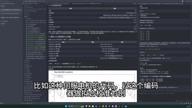 Embedded development project example