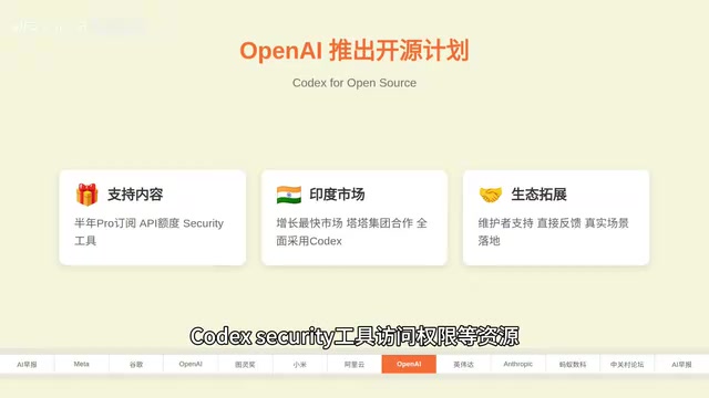 OpenAI and Tata Group partnership