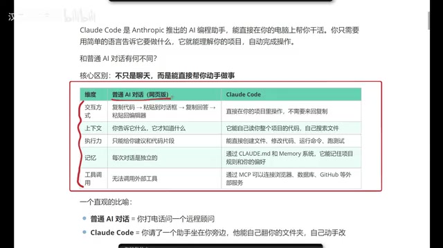 Claude Code入门指南:五大维度解析AI编程新范式