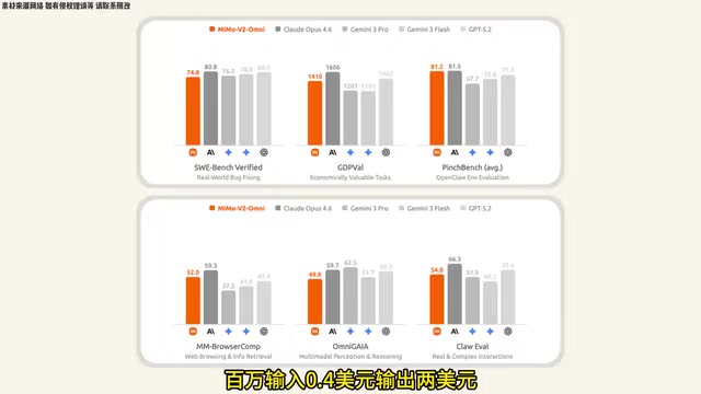 MiMo VL TTS speech synthesis model