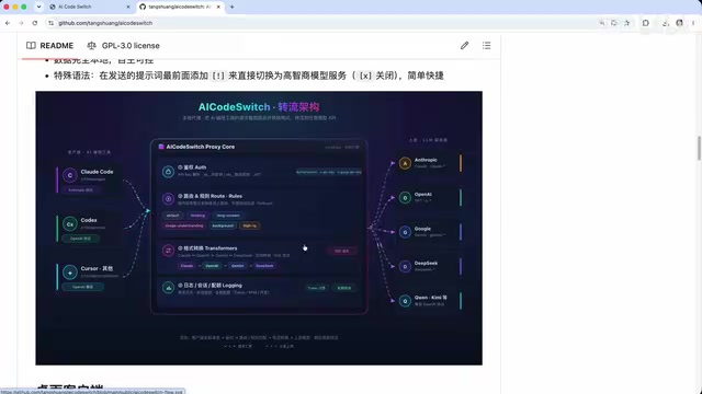 AICodeSwitch路由管理详解:智能分发请求的核心机制