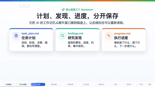 Planning with Files:用三个文件解决AI编程的「失忆」难题